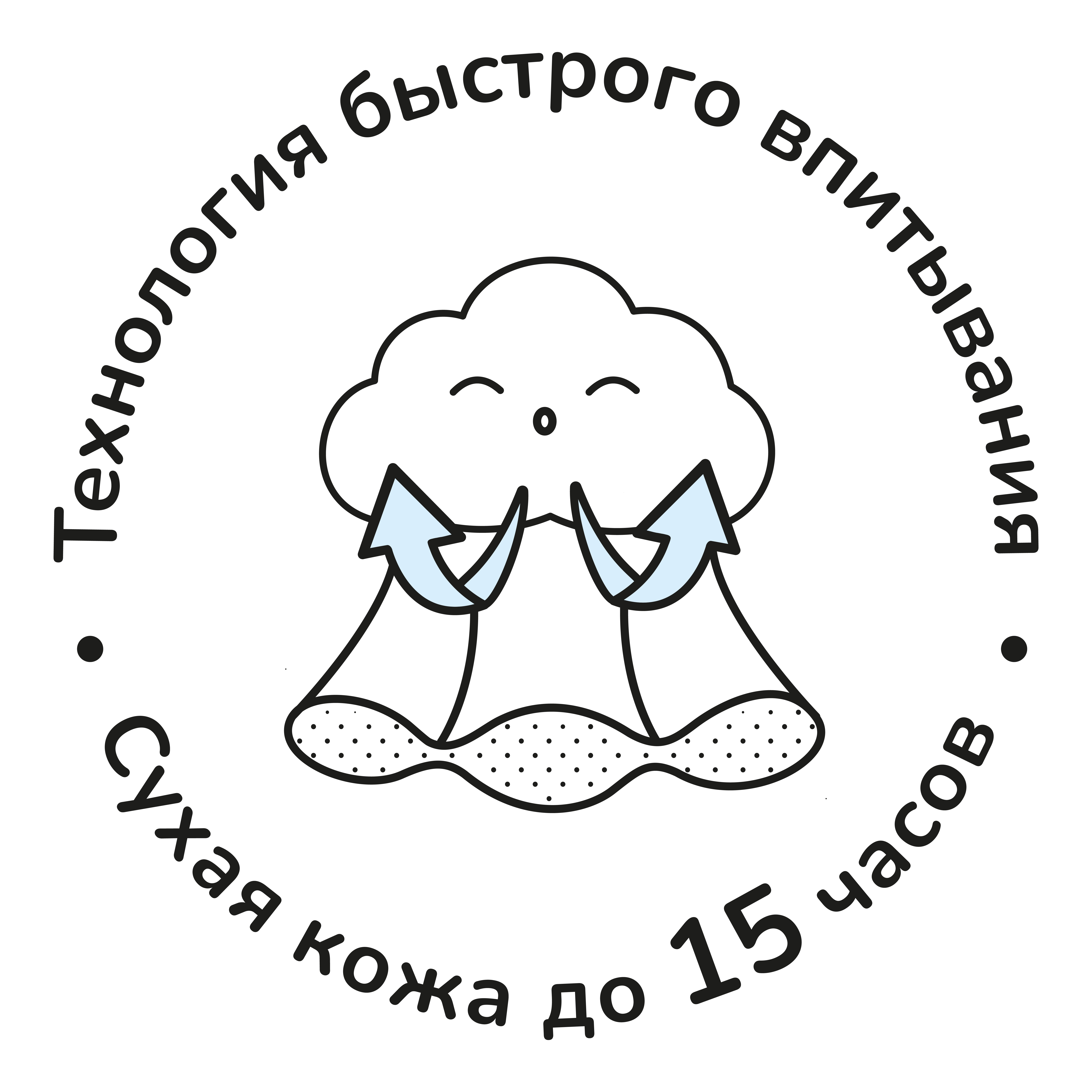 Технология быстрого впитывания<br> До 15 часов сухости